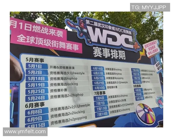 广州街舞队以69分领跑世界街舞大赛积分榜展现强大实力